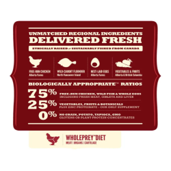 ACANA DOG SPORT  AGILITY KG.11,4