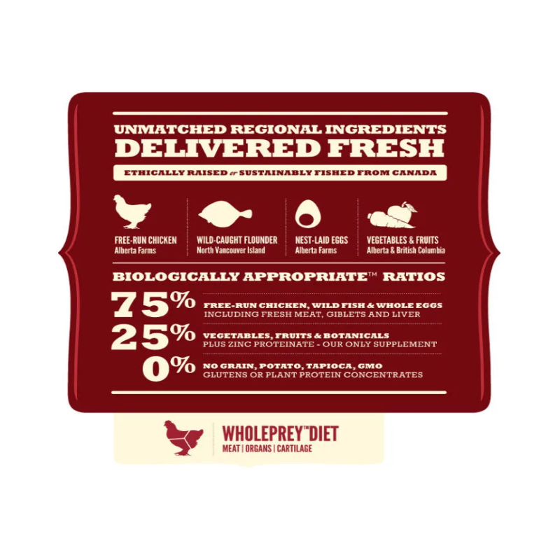 ACANA DOG SPORT  AGILITY KG.11,4