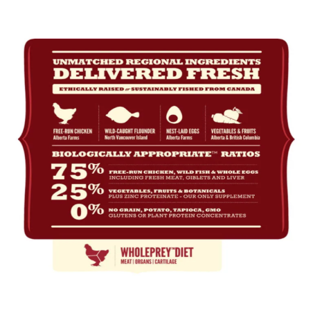 ACANA DOG SPORT  AGILITY KG.11,4