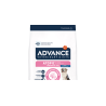 ADVANCE DOG DIET ATOPIC M/M TROTA KG.12